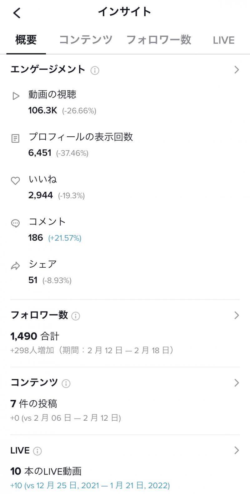 TikTok相方募集（二十代女性）