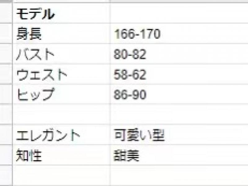 欧米系ハーフ女性（20～30代）募集、楽天ドレス服撮影