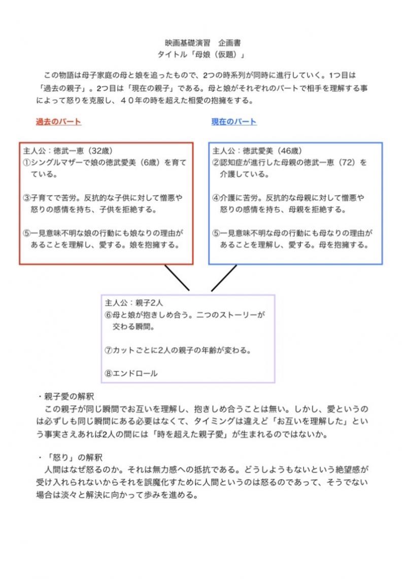 【急募】東放学園映画専門学校　ショートムービーキャスト募集　40~50代男性