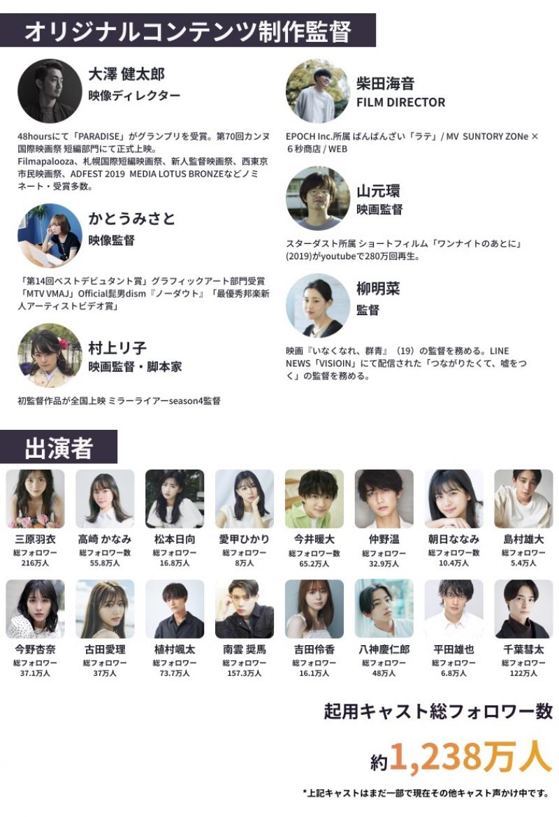 【急募!! 子役・老婦人募集!! 初監督映画「THE NOTES」が山田孝之主催MIRRORLIAR FILMSに選出、全国上映され作品ランキングで1位に】村上リ子監督作品・短尺ドラマ出演キャスト募集！