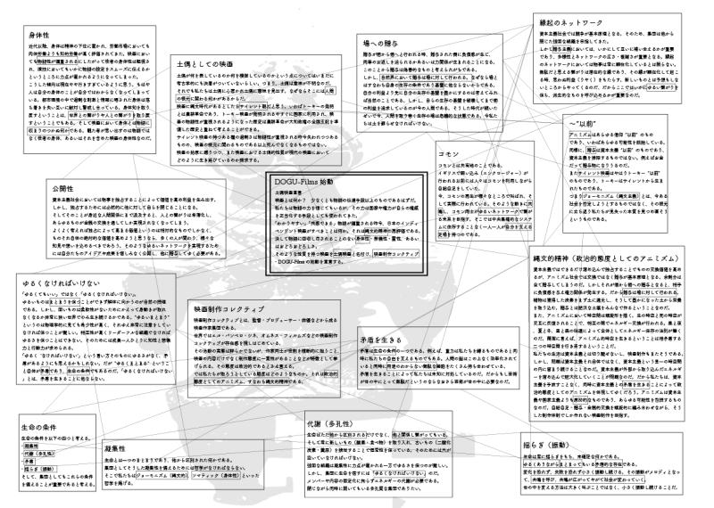 【コミュニティメンバー募集】演技を研究し実践する映画コレクティブ「ジョーモニズム・映画制作・イン＝コモン」