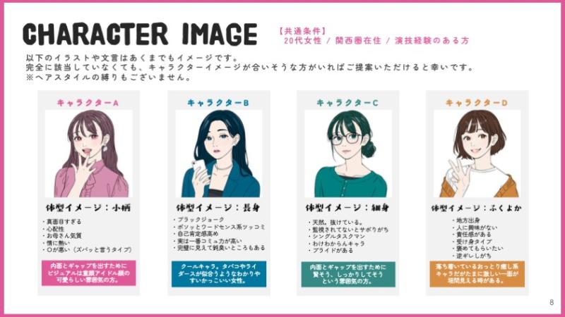 【女性キャスト募集】ショートドラマアカウント立ち上げ！ / 関西