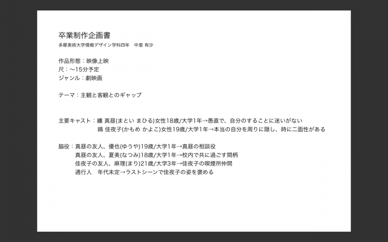 多摩美術大学卒業制作「タイトル未定」20代女性４名男性１名募集7/17締切　都内で撮影 サブ画像