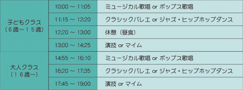 ☆劇団東少エンターテイメントアカデミーTSEA２期生募集☆４月より開始！ サブ画像