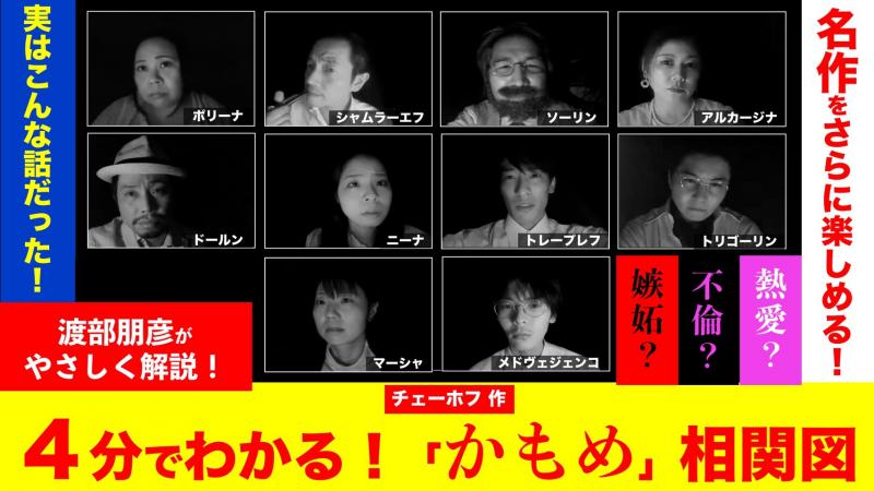 チェーホフが書いた世界的に有名な戯曲 「かもめ」について一緒に考えてみませんか？ サブ画像
