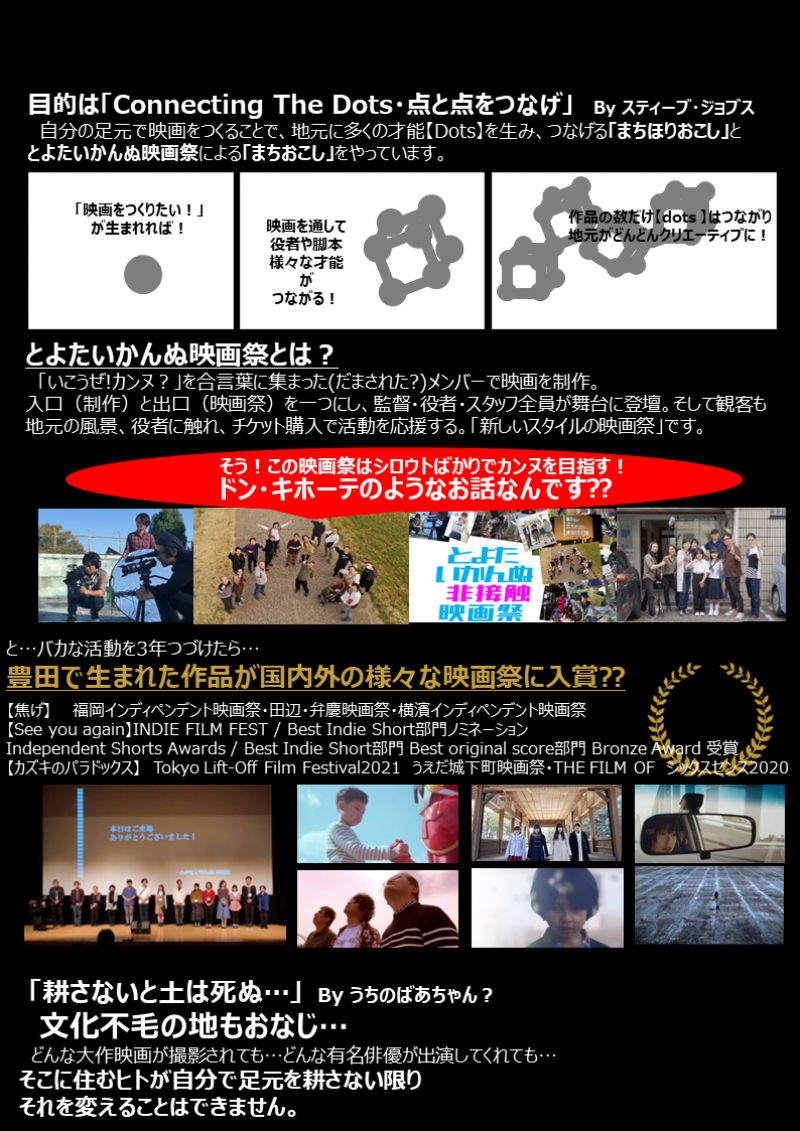 【とよたおいでん映画祭2022】　映画がつくりたい仲間大募集！そして映画祭をプロデュースしたい方！ サブ画像
