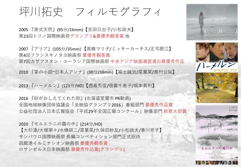 国内外で数々の受賞歴を誇る、坪川拓史監督ワークショップ　開催決定！！ サブ画像