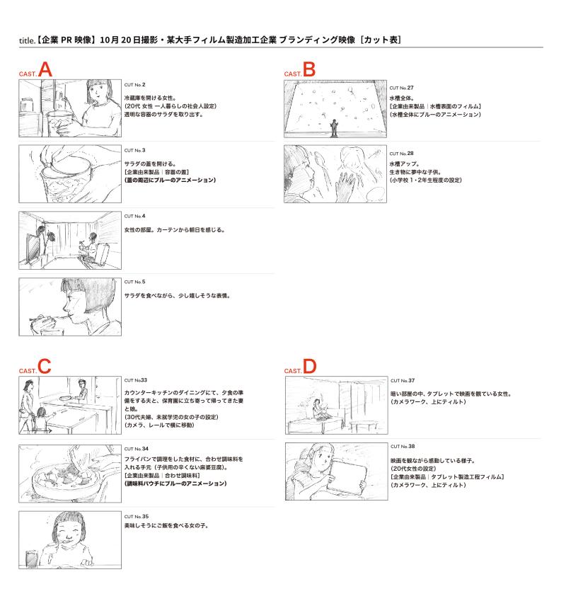 【企業PR映像】10月20日撮影・某大手フィルム製造加工企業 ブランディング映像出演者募集！【9/25（水）締切】 サブ画像