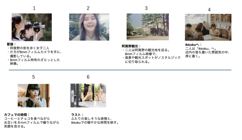 【急募❗ 5/20〆切】新潟限定 カフェプロモーションビデオ出演者募集　　5/27(火)or6/3(火）撮影　【報酬あり】 サブ画像