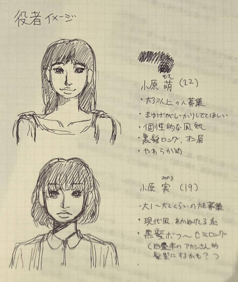 武蔵野美術大学自主制作映画「ムーちゃんの煙」女性二名　役者さん急募！7月13日〆切 サブ画像