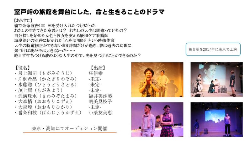 全編高知ロケ　国際映画祭7冠監督　長編映画「海岸線にみる光」主要キャスト募集オーディション サブ画像