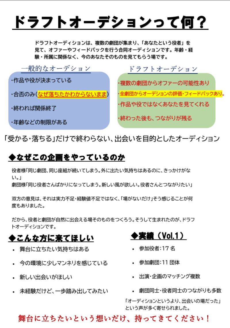 【大好評につき募集終了しました。】18劇団が、あなた一人を見に来る。 ドラフトオーディション Vol.2　※1月15日受付終了。 サブ画像