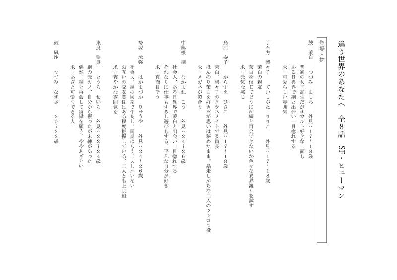 3月19日20日都内(近郊)で撮影！GW公開！ショートドラマのキャスト！10代～20代(外見)男女を6名募集です！2月25日〆 サブ画像