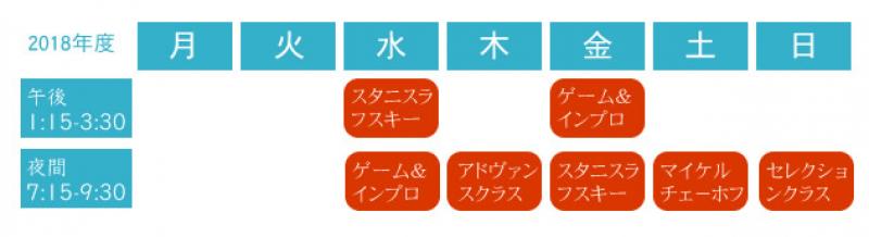 2018年度生募集　世界標準演技スクールのSTONEψWINGSアクティングスクール サブ画像