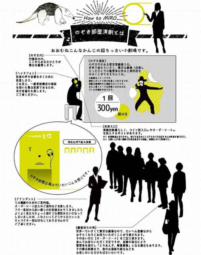 ミロ　ユニット化に伴い主要メンバー募集 サブ画像