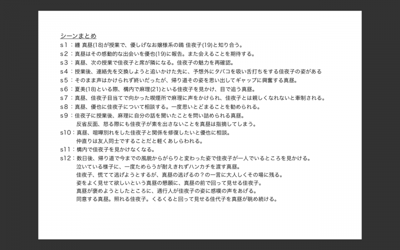 多摩美術大学卒業制作「タイトル未定」20代女性４名男性１名募集7/17締切　都内で撮影 サブ画像