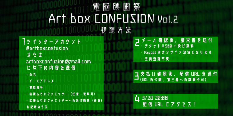 【3/28  オンライン上映】電脳映画祭 Art box CONFUSION Vol.2 サブ画像