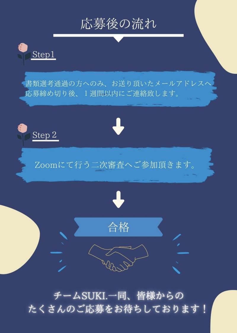 リモート演劇×料理教室　出演キャストオーディション開催！！ サブ画像