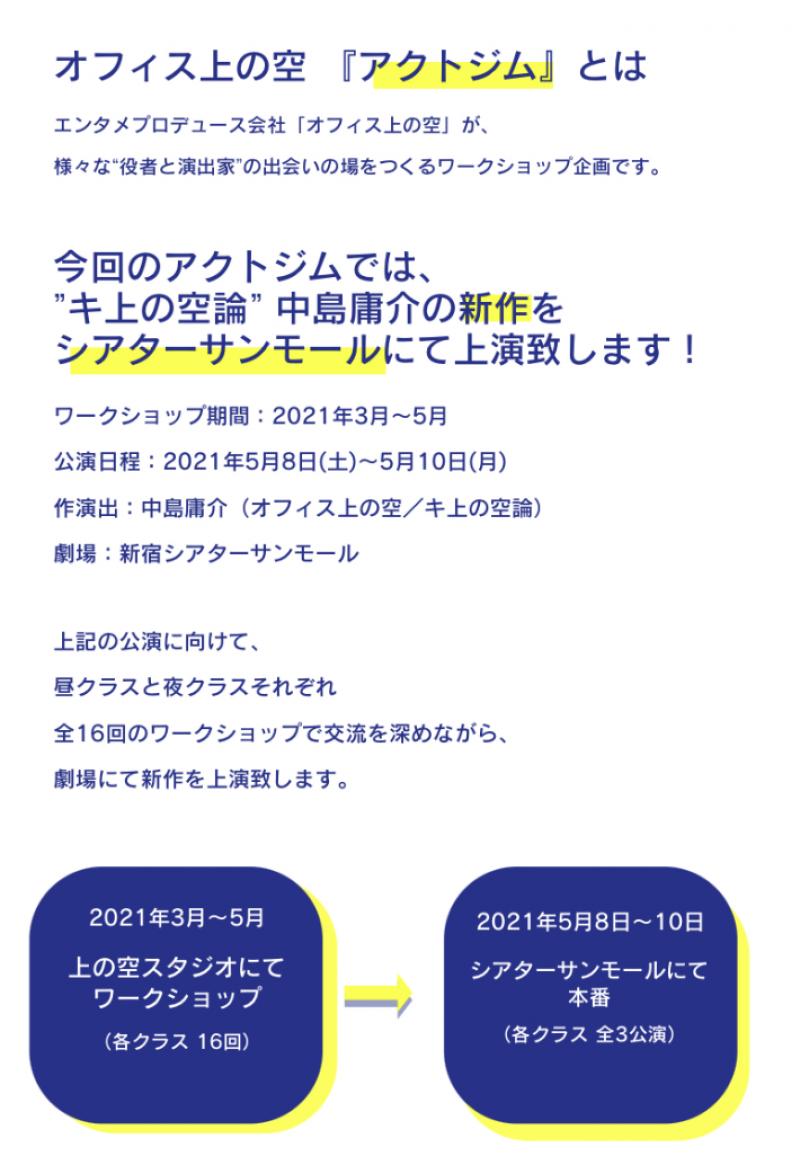 WSを経てシアターサンモールで公演！中島庸介（キ上の空論）新作公演に向けたワークショップ「アクトジム」 サブ画像