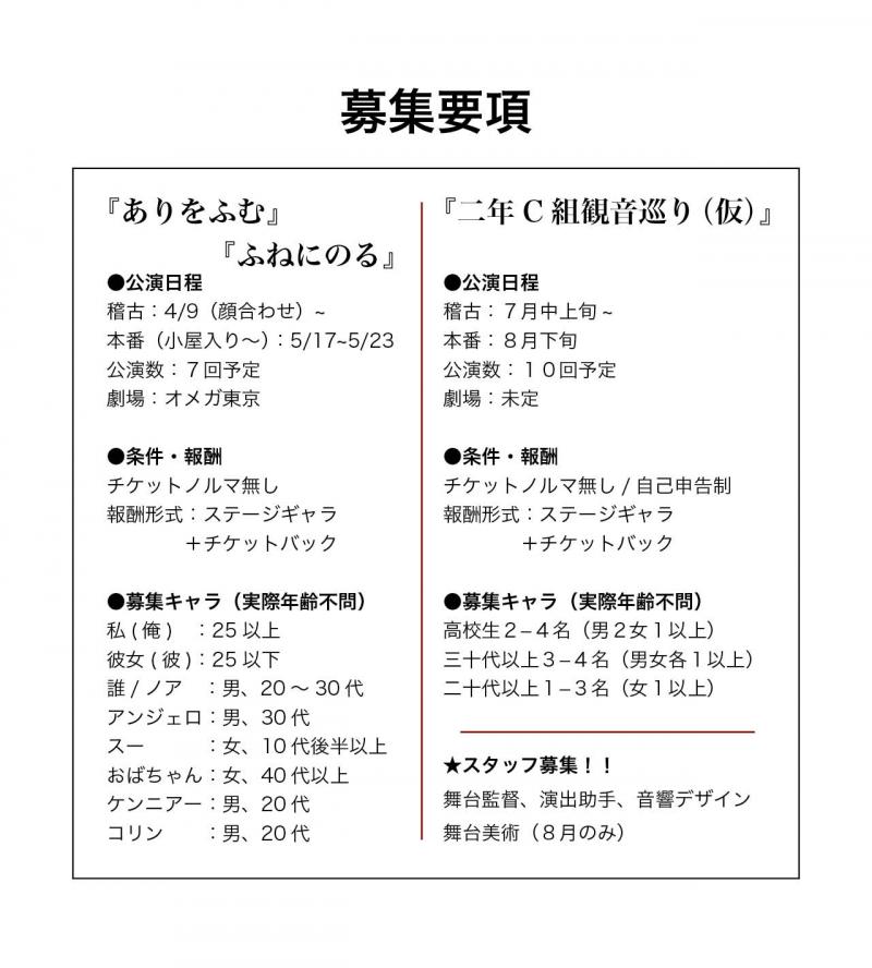 5月旗揚げ公演＋8月プロデュース公演二作共オーディション（〆一月頭） サブ画像
