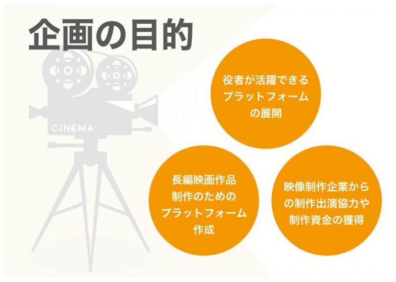 ショートショートシネマプラットホーム企画の出演者募集！！(8月31日まで) サブ画像