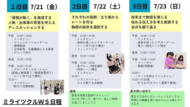 渡邊世紀監督のドキュメンタリー映画に出演!!　小4～中学生対象・演劇ワークショップ参加者募集中! サブ画像