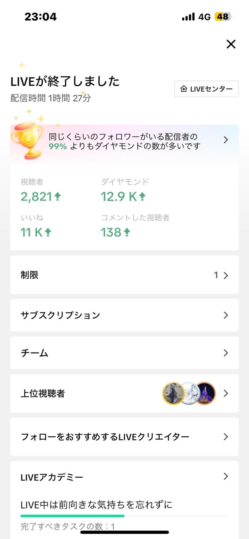 TikTokを伸ばして収益を得ませんか？【完全無償です】 サブ画像