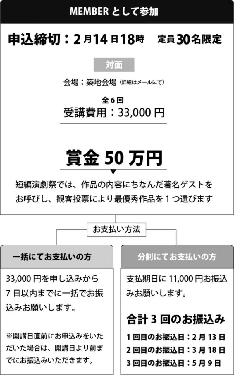 「男性政治」が引き起こしている日本政治の問題とその構造を学び「男性政治」と戦う女性たちの実際を知り「さらば、男性政治」な物語を作る講座 サブ画像