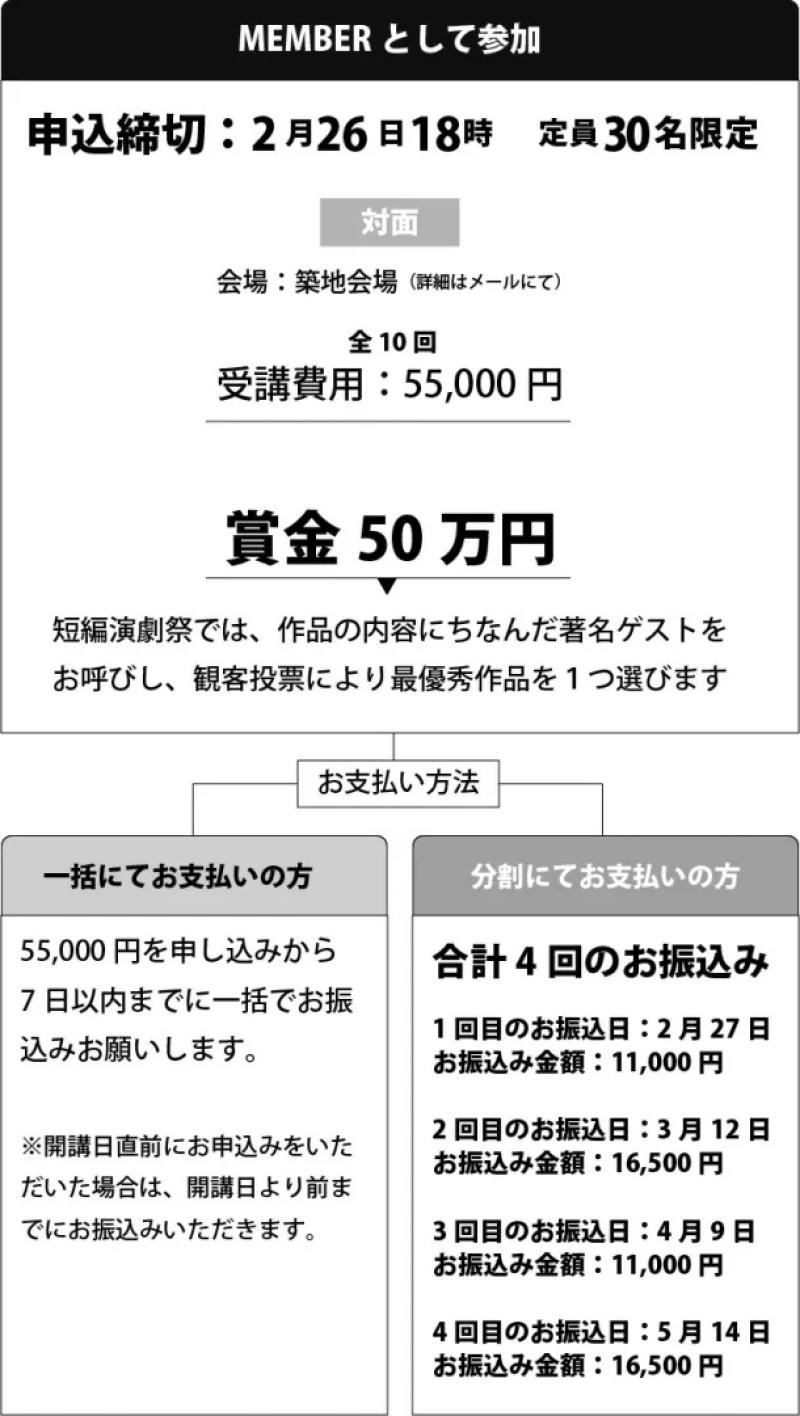 共感とも感情移入とも違う、他者を理解するための新しい方法論を手に入れ、理解できないはずの他者に、深い所から共感することができる、そんな可能性があることを示す「希望の物語」を生み出すことを目指す講座 サブ画像
