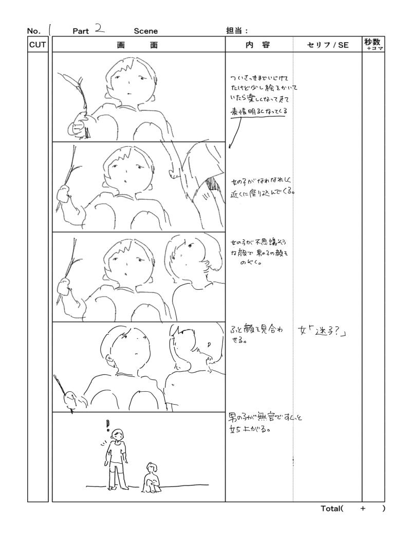 【急募】多摩美術大学　小学生男の子募集！3分映画　東京.神奈川県 〆切10/10 サブ画像