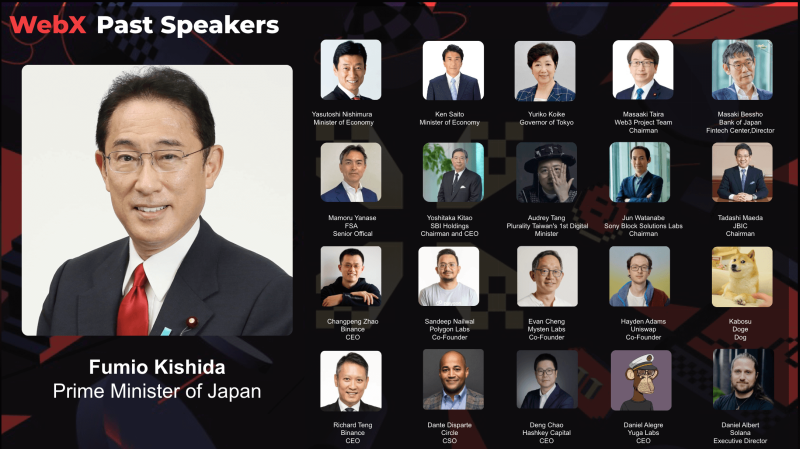 国際EXPO [WebX 2025] のプロモーション映像企画・キャスティング (5/19締切) サブ画像