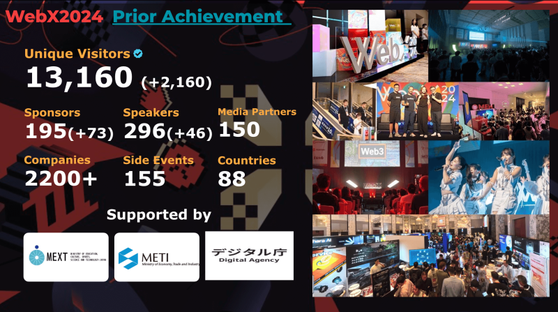 国際EXPO [WebX 2025] 公式ショートドラマ『#Think Future』 美術スタッフ募集（プロップ・装飾・アートディレクション） サブ画像