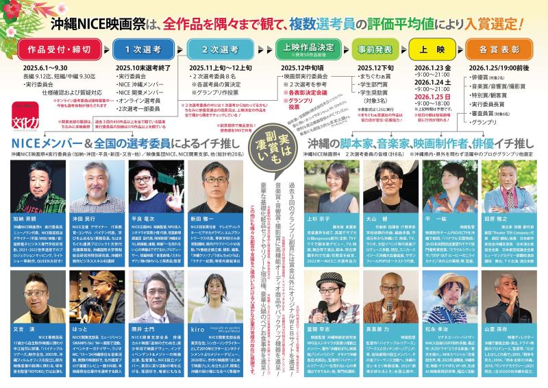 沖縄NICE映画祭4：長編締切9/12・短編中編締切9/30、プロ・アマ・年齢・国籍・ジャンル不問 サブ画像