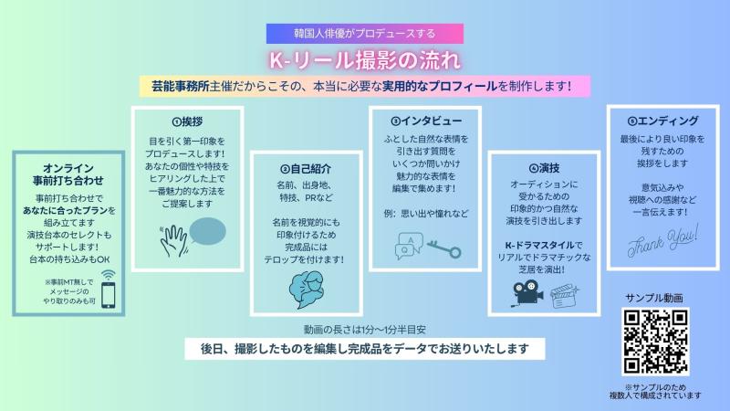 【 韓国俳優がプロデュースする「K-リール」の撮影 】 @原宿　 サブ画像