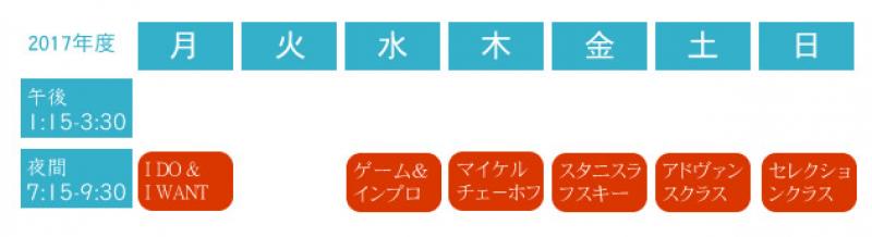 スタニスラフスキーやインプロで有名なアクティングスクール2017年秋募集　 サブ画像