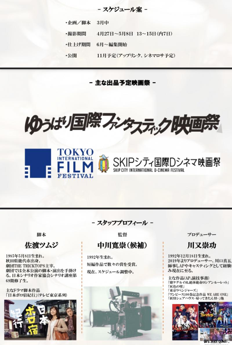 【締め切り4月3日まで】劇場公開作品【20代前半に見える女性と男性】【70歳-80歳のおばあちゃん役】メインキャストオーディション サブ画像