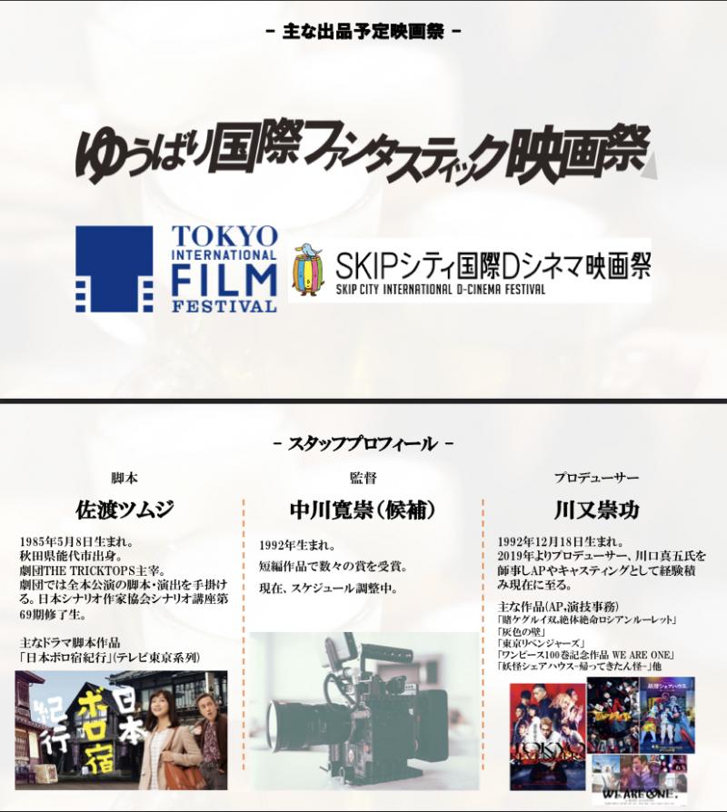 4月末から劇場公演長編映画撮影します！やる気に満ち溢れてるスタッフ募集中！ サブ画像