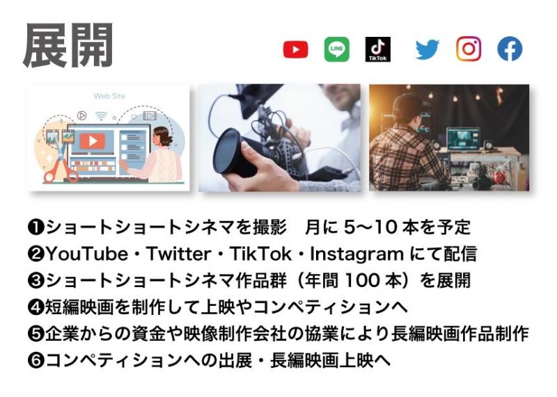 ショートショートシネマプラットホーム企画の出演者募集！！(8月31日まで) サブ画像