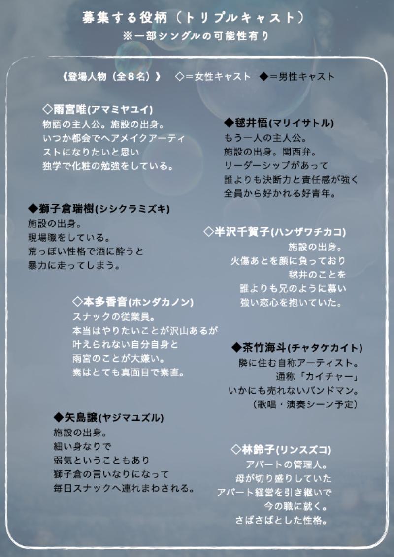 【全役ステージギャランティ制（チケットノルマ無し）】SUPERNOVA stage004 『泡沫の空に光を飛ばした（仮題）』メイン（主人公含む）キャストオーディション サブ画像