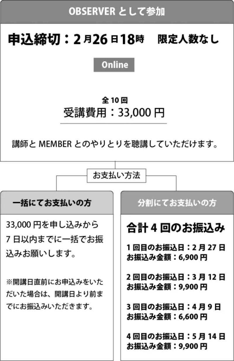 共感とも感情移入とも違う、他者を理解するための新しい方法論を手に入れ、理解できないはずの他者に、深い所から共感することができる、そんな可能性があることを示す「希望の物語」を生み出すことを目指す講座 サブ画像