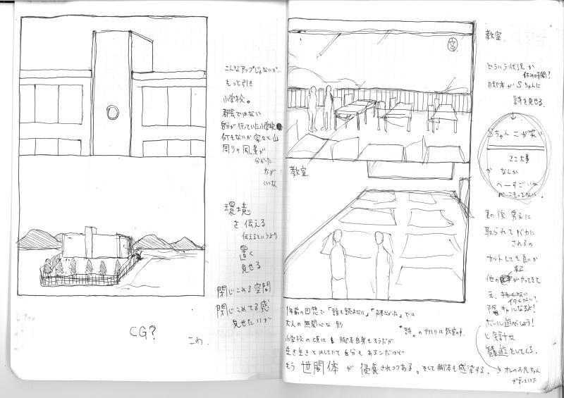 小学生に見えるキャスト(子役、未経験OK)募集【群馬県】【撮影候補日9/8,9/16】 サブ画像