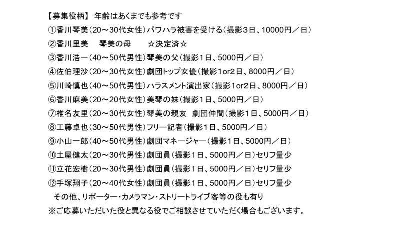 映画『キラナ〜光の道筋〜』キャスト募集、20〜40代女性、20〜50代男性、7/26〆 サブ画像