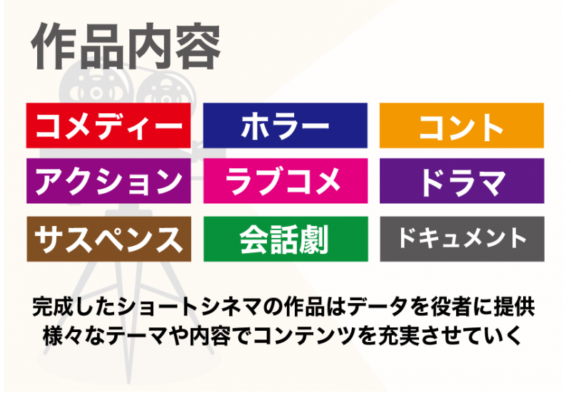 ショートショートシネマプラットホーム企画の出演者募集！！(8月31日まで) サブ画像