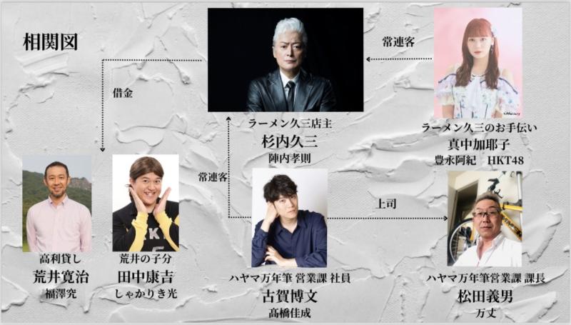 お待たせしました！！遂に2月12日（祝・月）久留米シティプラザ・久留米座で公開！！！映画『すうぷ』‐豚骨ラーメンは失敗から生まれた‐上映後に公開記念特別トークショー開催！ サブ画像
